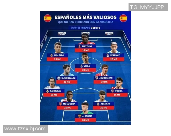 足球历史最佳阵容揭晓 世界顶级球星联手再现巅峰时刻